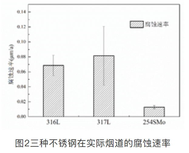 無錫不銹鋼板價格,201不銹鋼,無錫不銹鋼,304不銹鋼板,321不銹鋼板,316L不銹鋼板,無錫不銹鋼板 無錫不銹鋼板價格,201不銹鋼,無錫不銹鋼,304不銹鋼板,321不銹鋼板,316L不銹鋼板,無錫不銹鋼板